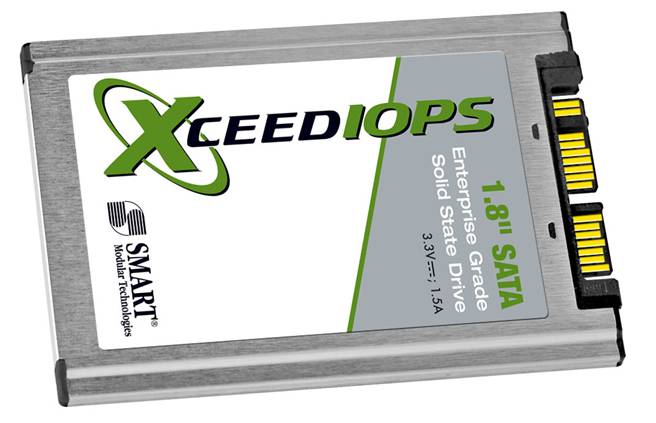 solid state storage form factors snia ssd form factor