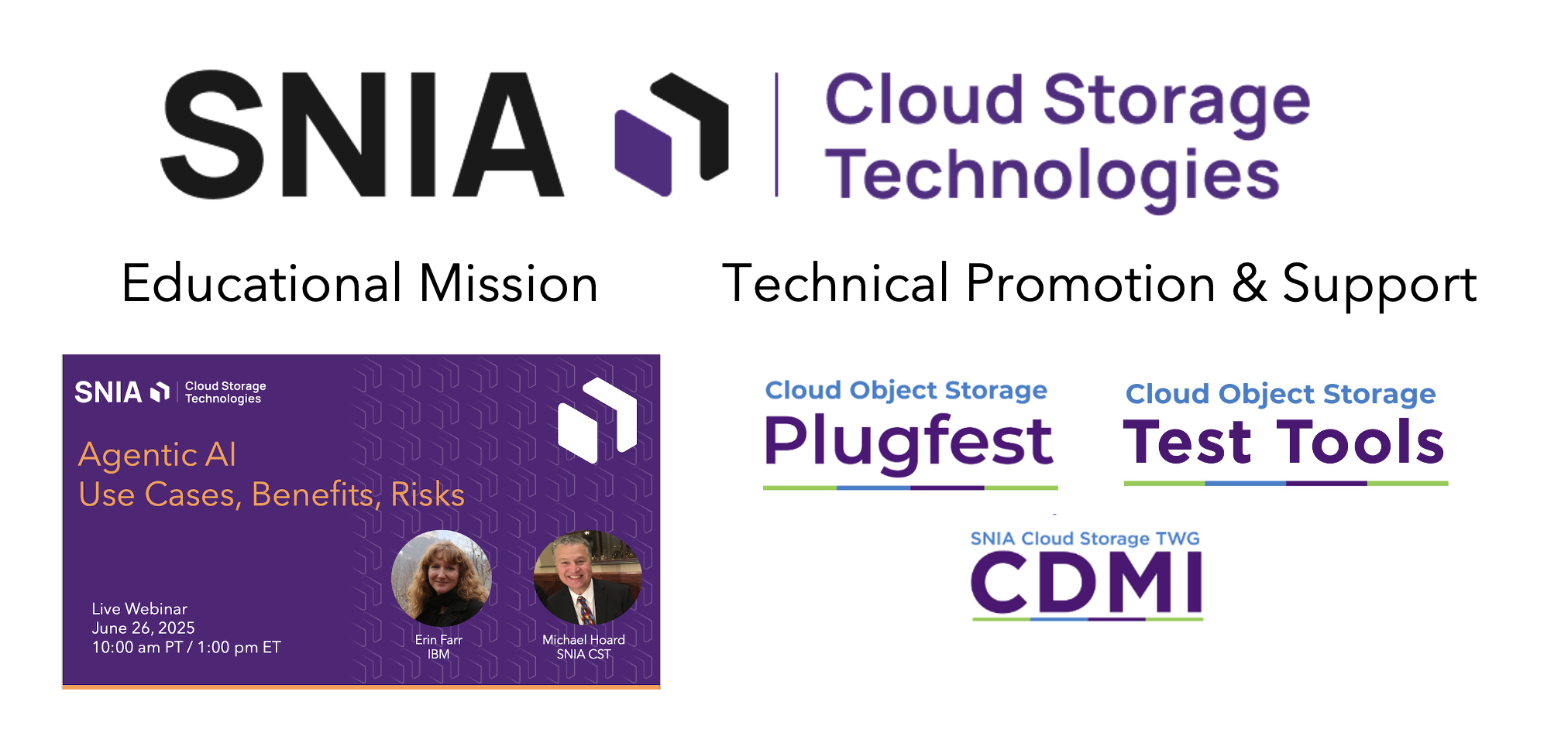 SNIA Cloud Storage Technologies