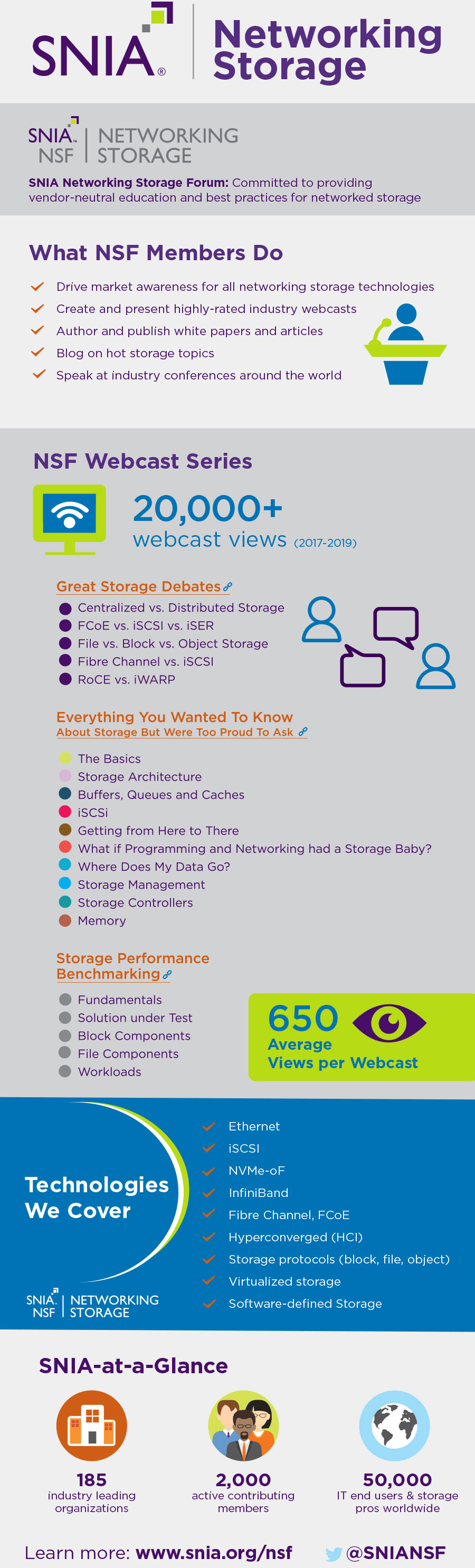 SNIA NSF Networking Storage
