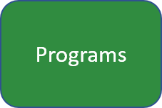 Give me an overview of EPA EnergyStar and other energy efficiency programs for storage