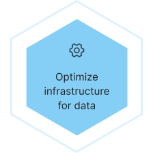 Optimize infrastructure for data
