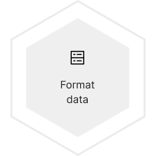 Format data