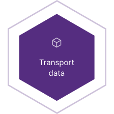 transport