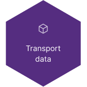 Transport data
